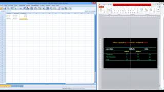 Teste do quiquadrado de Independência no SPSS usando uma tabela de contingência [upl. by Fruma]