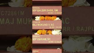 sai pallavi tribute to major mukund varadarajaan  trending [upl. by Vinay895]