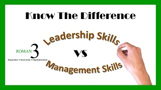 The Difference Between Leadership Skills And Management Skills [upl. by Oisangi]