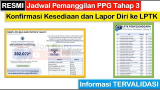 RESMI Jadwal Pemanggilan Peserta PPG Tahap 3 Jadwal Konfirmasi Kesediaan dan Lapor Diri ke LPTK [upl. by Airemat]