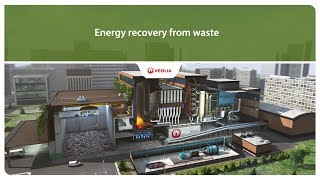 Energy recovery from waste  Veolia [upl. by Eugenio]