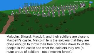 Macbeth  Act 5 Scene 6 Summary [upl. by Enilarac]