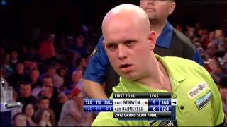 Grand Slam Of Darts 2012 FINAL  Van Gerwen VS Van Barneveld [upl. by Fotinas]