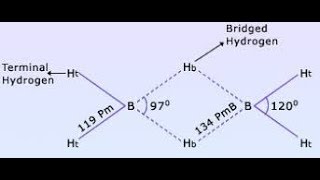 Diborane preparation properties and uses [upl. by Nagem]