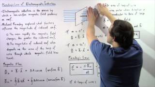 Magnetic Flux and Faradays Law of Electromagnetic Induction [upl. by Johannes768]