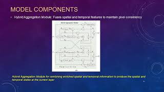 SpatioTemporal Attentive Fusion Unit for Effective Video Prediction [upl. by Guimar]