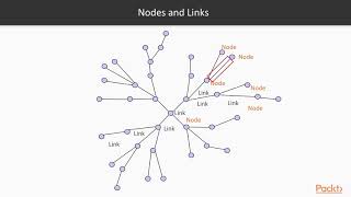 HandsOn Data Visualization with D3js 50  Nodes and Links  packtpubcom [upl. by Gentille843]