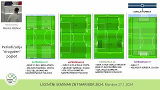 Licenčni seminar ZNT Maribor 2024  Periodizacija – drugi pogled [upl. by Merlina124]