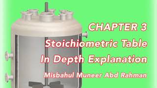 CRE Chapter 3 Stoichiometric Table In Depth Part 1 [upl. by Eadwine]