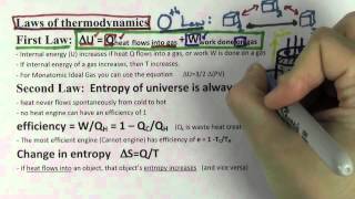 Thermal Physics AP Physics SuperCram Review [upl. by Levitus]