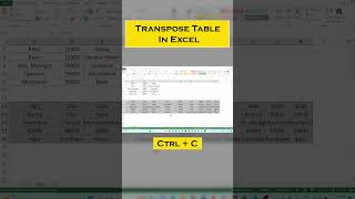 Transpose Table in Excel l How to Convert data Row to Column and Column to Row excel msoffice [upl. by Leeban274]