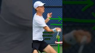 Você precisa ver este forehand profgilmarcardoso tennis sports tenista [upl. by Koblas593]