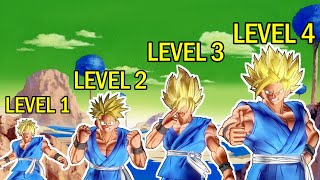 Ultimate Xenoverse 2 Super Saiyan Hair Mod Tutorial Step by Step Guide [upl. by Nnylahs342]