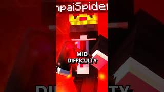 MinuteTech vs SenpaiSpider  Minecraft 1v1 [upl. by Akenahc]