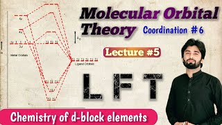 MOT in Coordination Compounds  Ligand Field Theory  MO Diagram of Octahedral Complexes MOT MWS [upl. by Valora974]