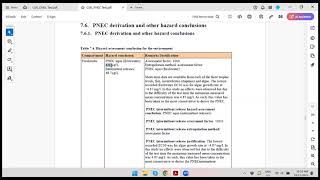 Regulation Assigning DNEL amp PNEC [upl. by Menides112]