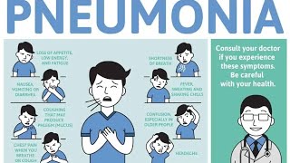 Know more pneumonia 了解更多肺炎English version [upl. by Nnazil851]