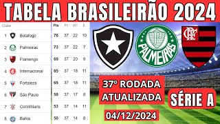 TABELA CLASSIFICAÇÃO DO BRASILEIRÃO 2024  CAMPEONATO BRASILEIRO HOJE 2024 BRASILEIRÃO 2024 SÉRIE A [upl. by Geddes]