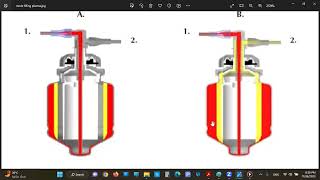 Part 6 Understanding apheresis cycle [upl. by Ingamar987]