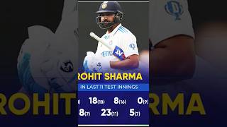 IND vs AUS Flop पर Flop Captain Rohit Sharma Rohit flops on return to No6 falls for 3 off 23 [upl. by Eilasor]