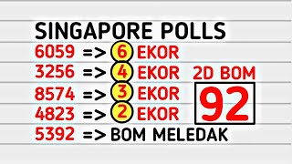 PREDIKSI SGP 25 NOVEMBER 2024  BOCORAN TOGEL SGP HARI INI  RUMUS EKOR SGP JITUsingaporepolls [upl. by Ycinuq]