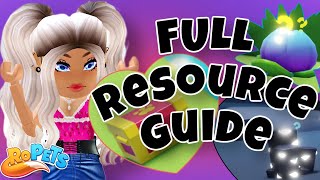 ROPETS FULL RESOURCE GUIDE BREAKDOWN  HOW TO GET THOSE PETLINGS [upl. by Silin]