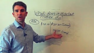 What is a Market Maker and How do They Make Money ☝️ [upl. by Ellenehc]