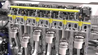 Volvo Trucks – CommonRail Fuel System [upl. by Aime170]