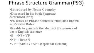 Phrase Structure Grammar PSG rewrite rule illustration [upl. by Leopoldeen636]