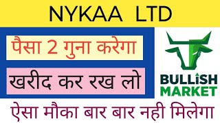 NYKAA LTD SHARE NEWS  NEXT TARGET  LATEST NEWS  STOCK ANALYSIS nykaasharelatestnews [upl. by Elamaj29]