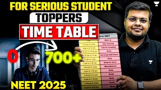 Toppers Daily Timetable For NEET 2025🔥 Best Timetable to crack NEET  Score 700 in NEET 2025 [upl. by Yruama]