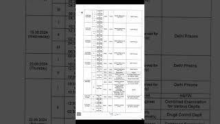 DSSSB exam schedule outtrendingshorts dsssb dsssbwardenupsc nishamam motivationalvideo [upl. by Notsle]