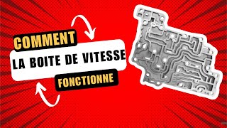 Comment le corps de soupape de boîte de vitesse fonctionne [upl. by Essej]