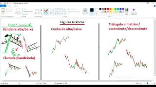 Figuras gráficas parte 1 [upl. by Tommie]