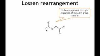 MechInMo Lossen rearrangement [upl. by Ailesor]