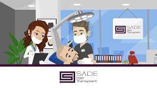 Sade  Hair Transplant Clinic  Izmir Turkey [upl. by Atikal927]