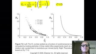 7 Gradient wind balance Cyclostrophic and Geostrophic Limits [upl. by Uund]