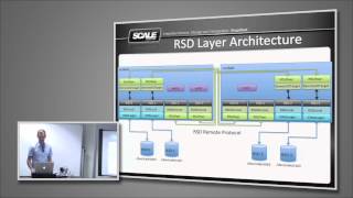 How Does HC3 Storage Work Scale Computing SCRIBE [upl. by Etnauj32]