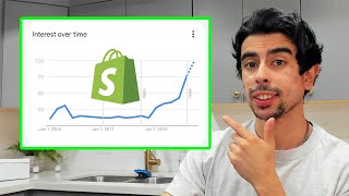 Huge Trending Shopify Product Genius Examples [upl. by Meijer]