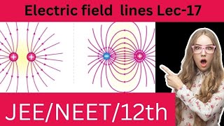 Electric field lines or electric lines of force Electrostatic Lec 17 [upl. by Htiderem654]