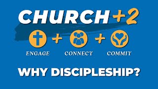 1110 Traditional Service Why Discipleship [upl. by Asiaj]