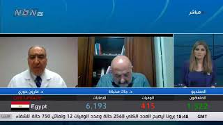 DR  Maroun El Khoury Interview on NBN lebanon [upl. by Enneira]