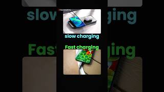 Wire Charging vs Wireless Charging 🤯 [upl. by Ahsaeyt778]