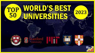 The Worlds Best 50 Universities in 2023 [upl. by Phylis]