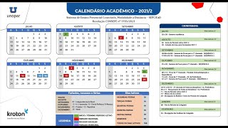 Calendário Acadêmico 20212  UnoparAnhanguera [upl. by Meriel]