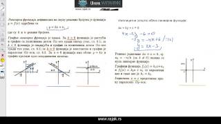 Линеарна функција  дефиниције и особине [upl. by Lianna]