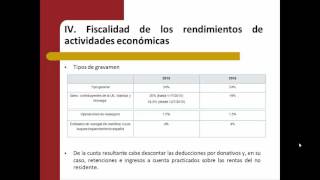 Lec24 Rentas Obtenidas sin Mediación de Establecimiento Permanente 2º parte umh1431sp 201516 [upl. by Tonnie]