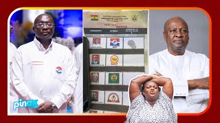 Special Voting Results Today NPP Takes Massive Lead in Early Voting Per Polls NDC Loosing [upl. by Adnael]