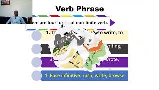 The Verb Phrase [upl. by Felske]