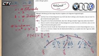 Kombinatorik  Mit Zurücklegen und mit Reihenfolge ★ Übung 1 Komplettlösung [upl. by Schaumberger464]